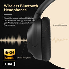 Y7 Hybrid Active Noise Cancelling Headphones