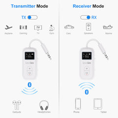 RT6013 Safefly Pro Dual BluetoothTransmitter & Receiver