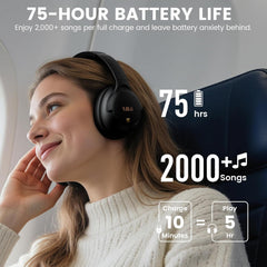 1Mii Y8 Active Noise Cancelling Headphones, Bluetooth 6.0 Headphones Wireless Over Ear, 75H Playtime Hi-Res Audio, AI Translation & Voice Chat, Custom EQ via APP for Airplane & Home Office - Black