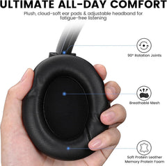 1Mii Y8 Active Noise Cancelling Headphones, Bluetooth 6.0 Headphones Wireless Over Ear, 75H Playtime Hi-Res Audio, AI Translation & Voice Chat, Custom EQ via APP for Airplane & Home Office - Black