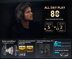 Y7 Hybrid Active Noise Cancelling Headphones