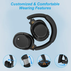 E500 Active Noise Cancelling Headphones