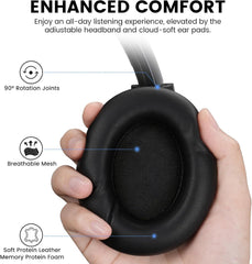 1Mii Y8+ Hybrid Active Noise Cancelling Headphones, 100H Ultra Playtime, Bluetooth 6.0 Over Ear, Wireless Hi-Res Audio & Deep Bass, Comfort for Travel & Home Office, AI Chat & Custom EQ via APP, Black