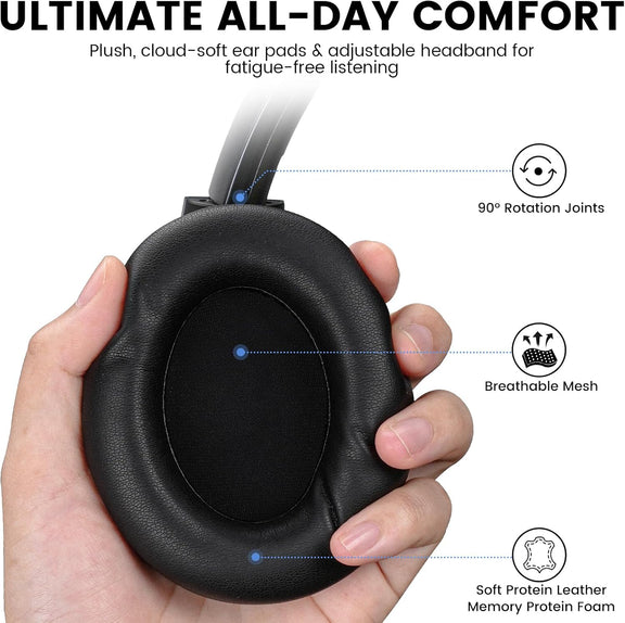 1Mii Y8 Active Noise Cancelling Headphones, Bluetooth 6.0 Headphones Wireless Over Ear, 75H Playtime Hi-Res Audio, AI Translation & Voice Chat, Custom EQ via APP for Airplane & Home Office - Black