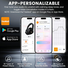 1Mii Y8 Active Noise Cancelling Headphones, Bluetooth 6.0 Headphones Wireless Over Ear, 75H Playtime Hi-Res Audio, AI Translation & Voice Chat, Custom EQ via APP for Airplane & Home Office - Black